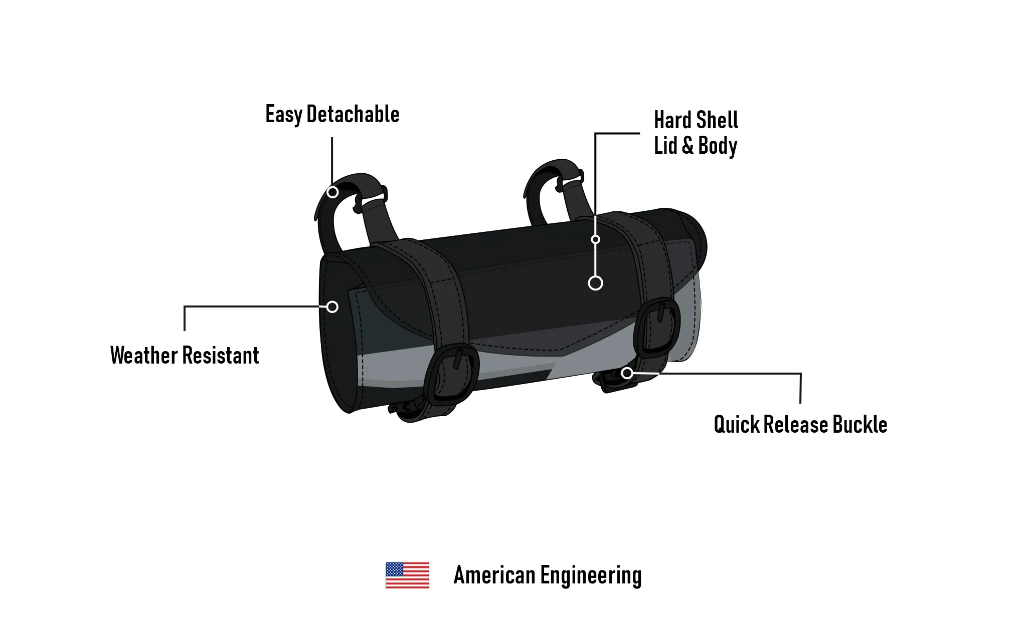 1L - Dark Age Plain Ducati Leather Motorcycle Roll Bag - Image 10