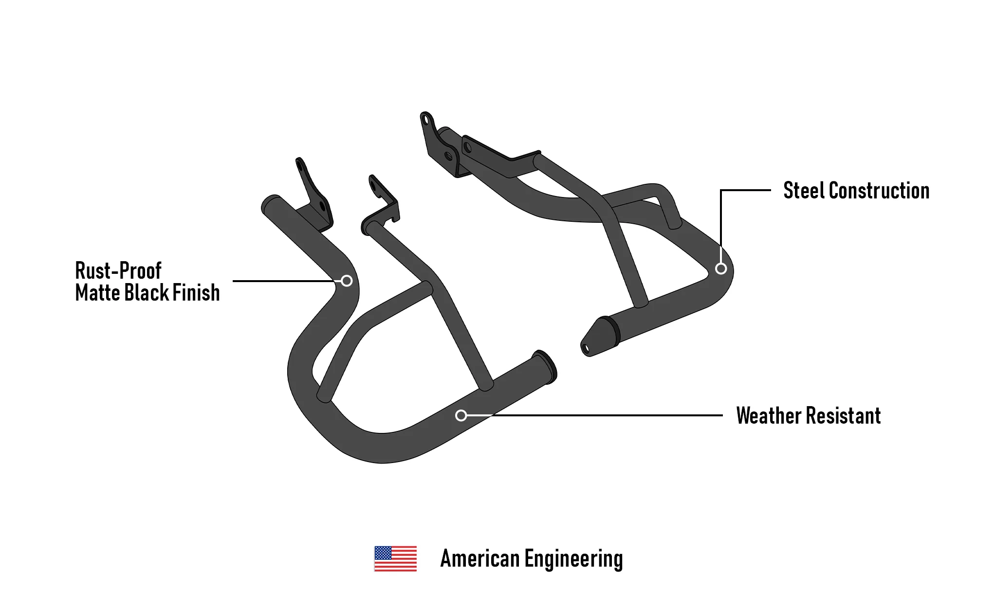 Viking Battleborn Kawasaki Vulcan S VN650 Crash Bar/Engine Guard Matte Black - Image 12
