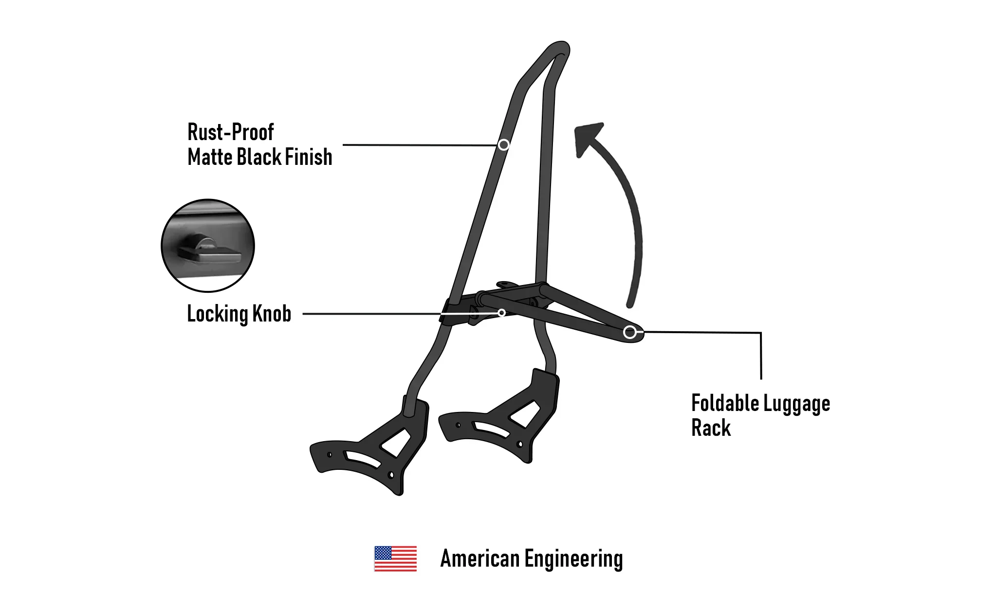 Iron Born Blade 25" Sissy Bar with Foldable Luggage Rack for Honda Rebel 1100 CMX1100 Matte Black - Image 13