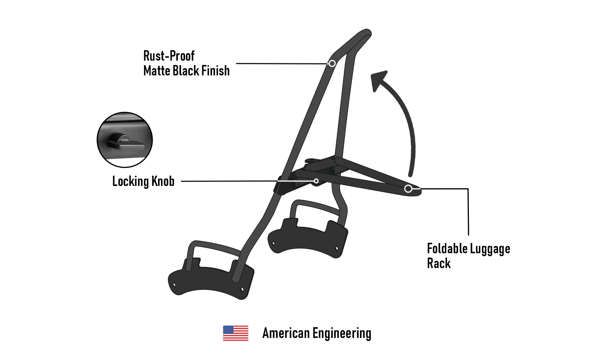 Iron Born Blade 25" Indian Chief Bobber (2022+) Sissy Bar with Foldable Luggage Rack Matte Black - Image 13
