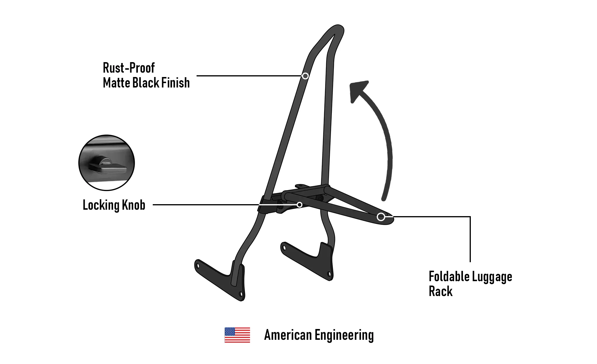 Iron Born Blade 25" Sissy Bar with Foldable Luggage Rack for Harley Softail Street Bob Matte Black - Image 13