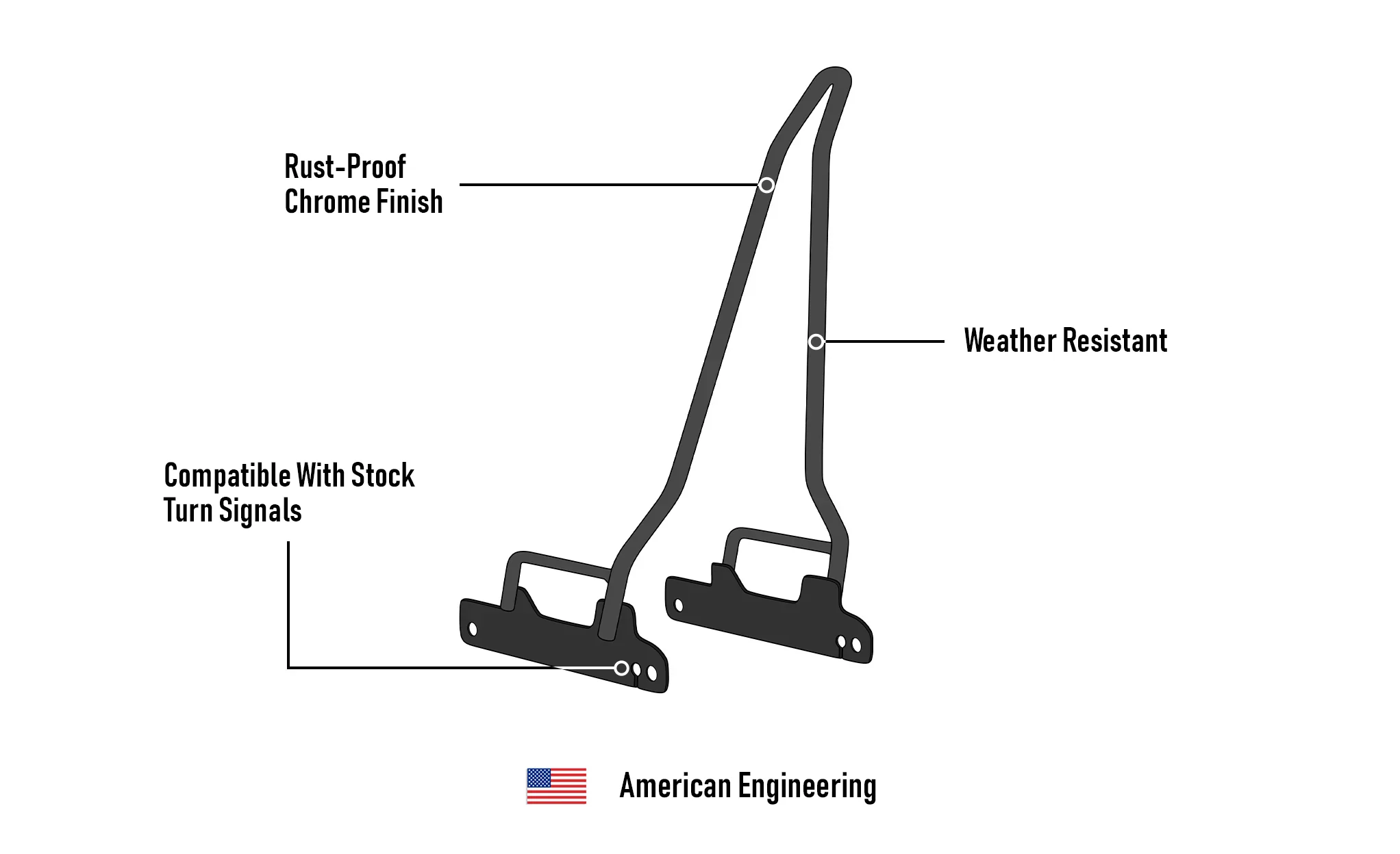 Iron Born Blade 25" Sissy Bar for Harley Dyna Super Glide Custom FXDC/I Chrome - Image 7