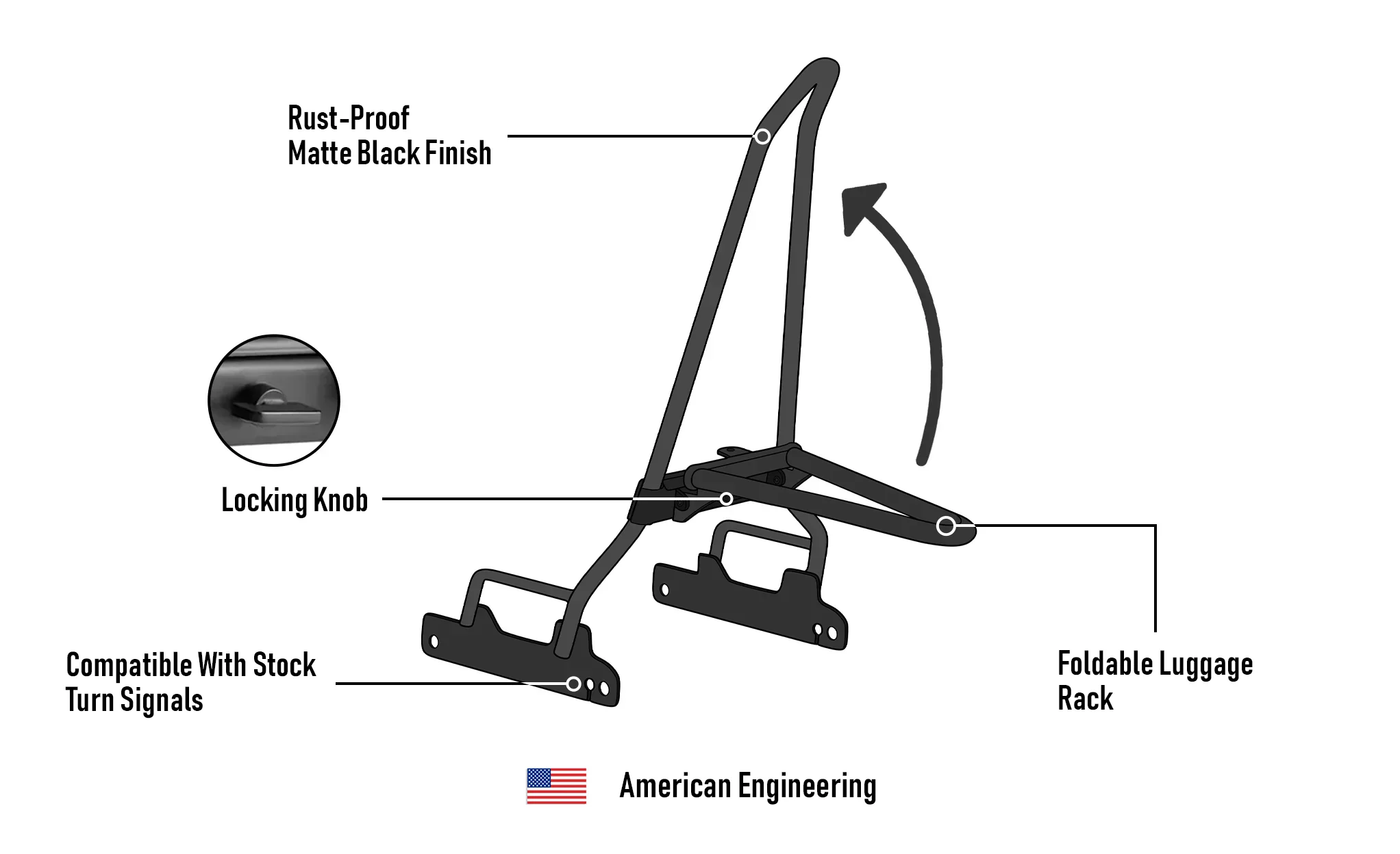 Iron Born Blade 25" Sissy Bar with Foldable Luggage Rack for Harley Dyna Low Rider FXDL Matte Black - Image 9