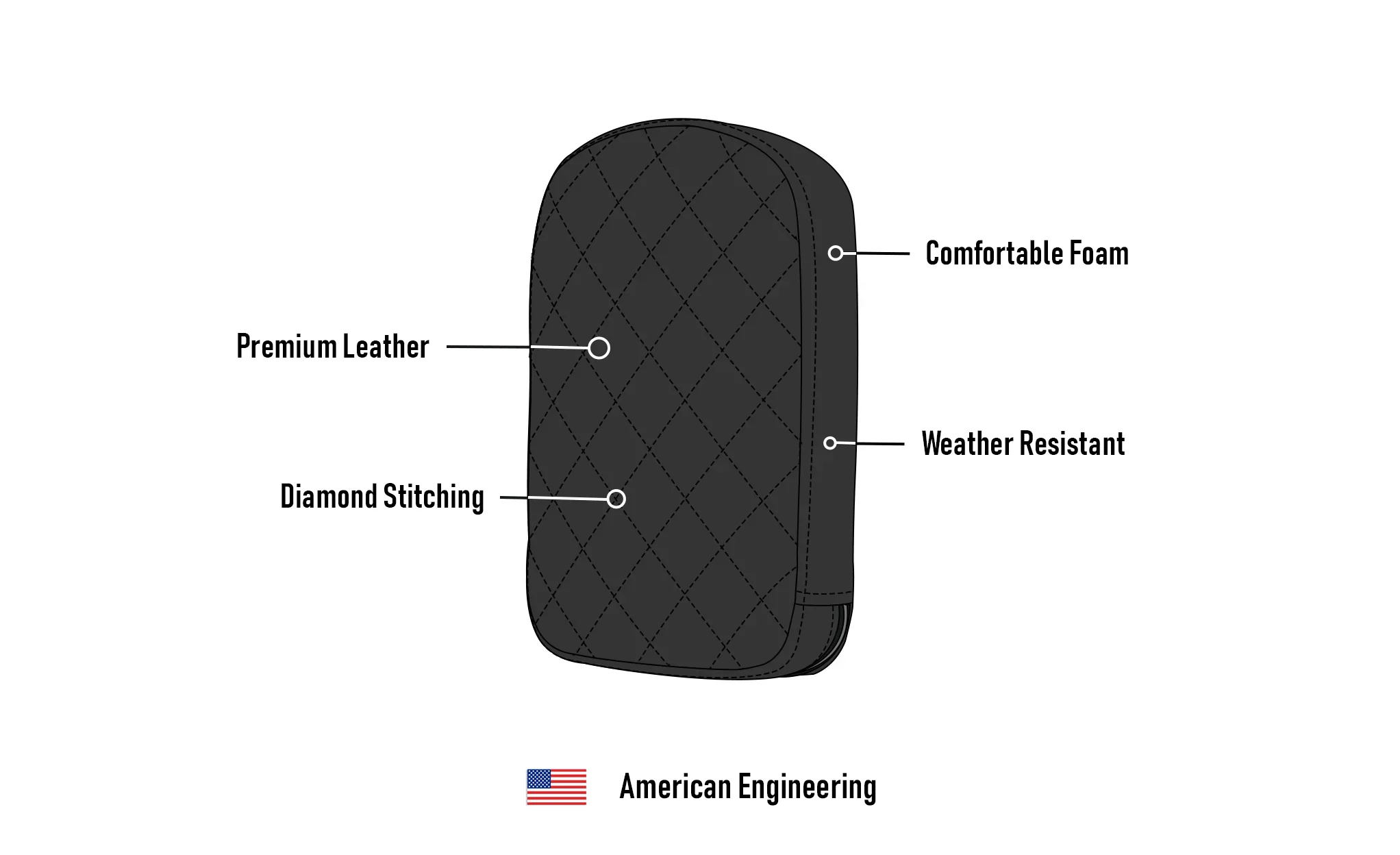 Viking Iron Born Diamond Stitch Leather Tall Motorcycle Sissy Bar Pad - Image 11