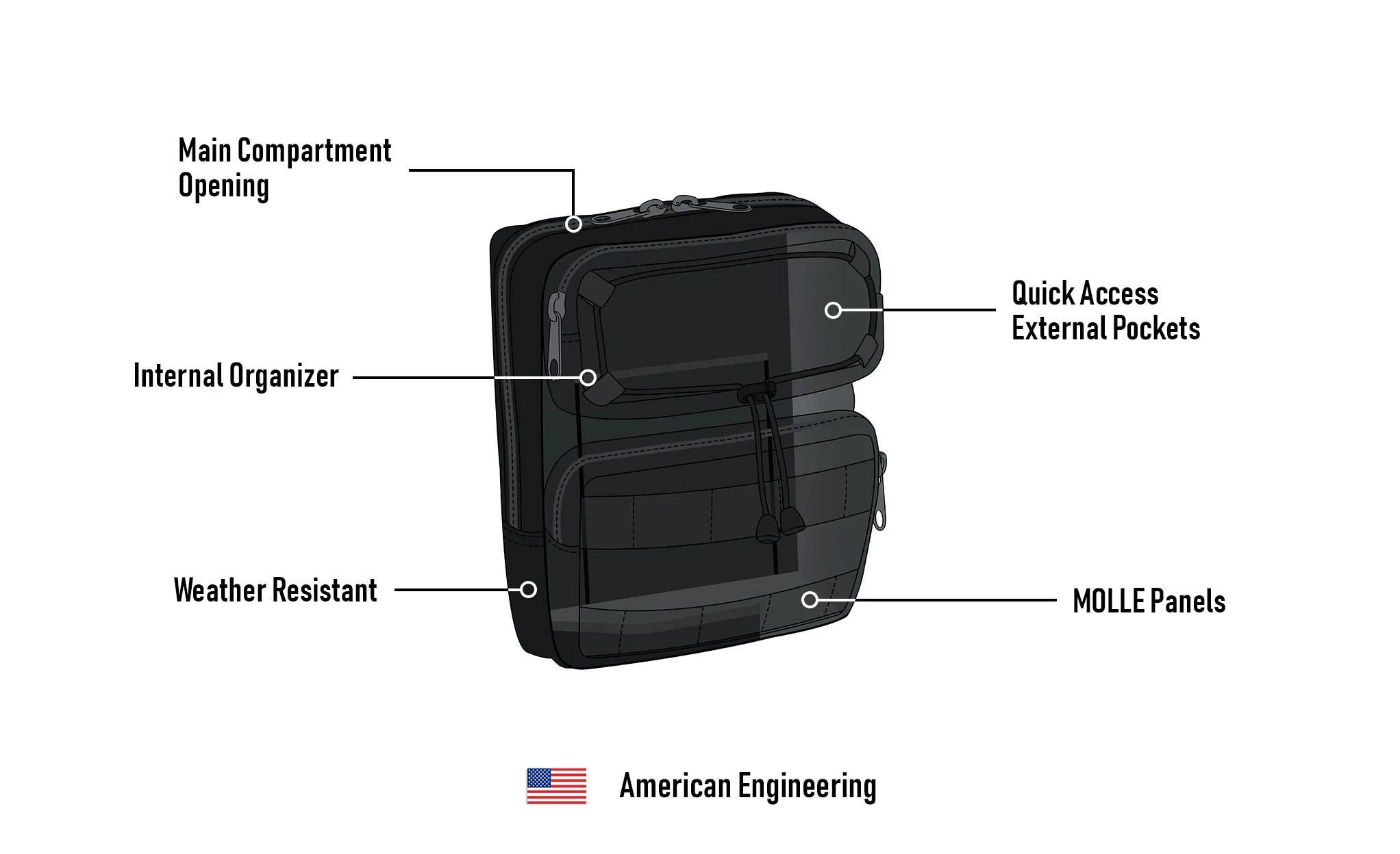 2L - Renegade Triumph Motorcycle Tool Bag - Image 8