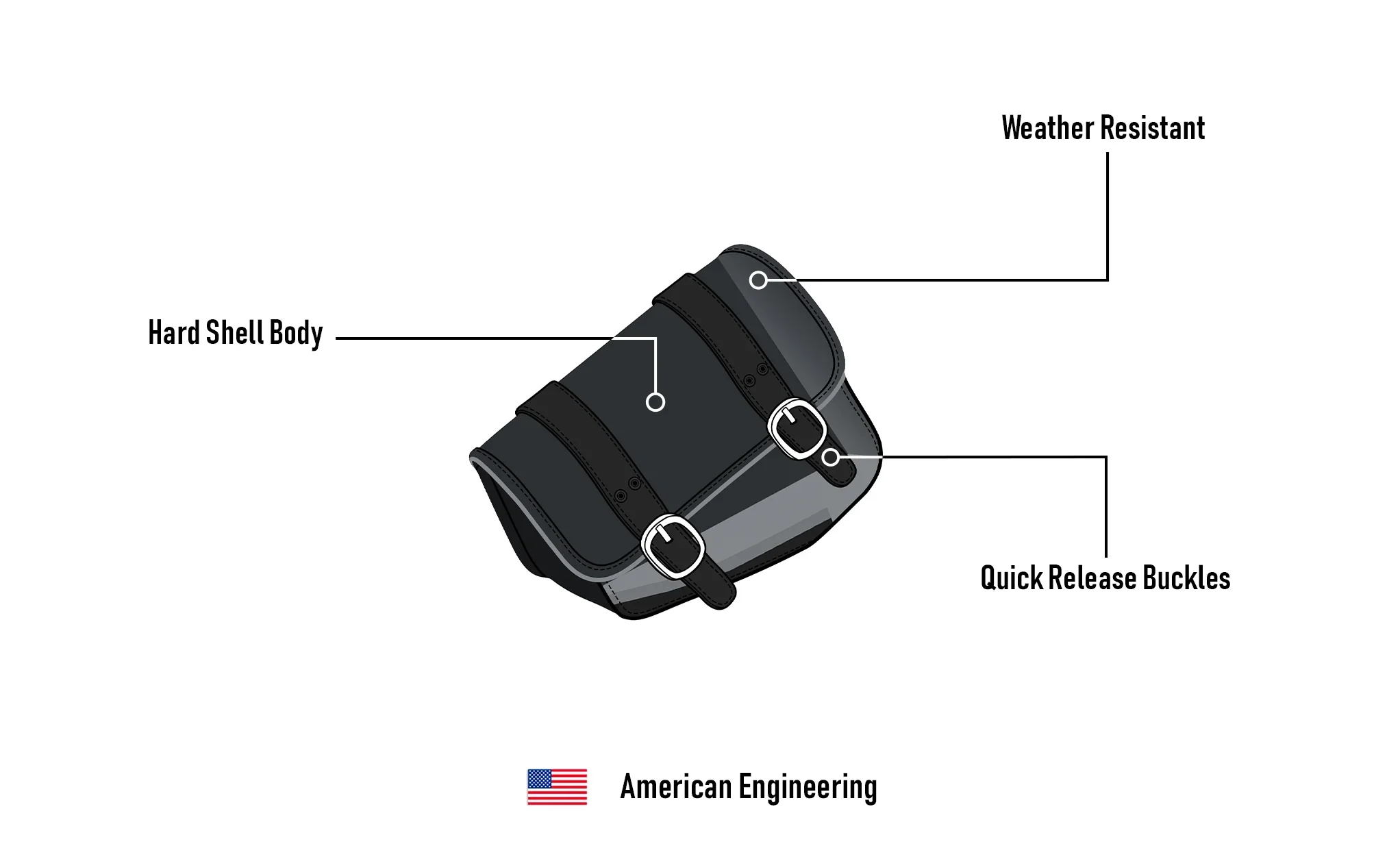 8L - Pony Indian Scout Sixty Leather Saddlebags - Image 9