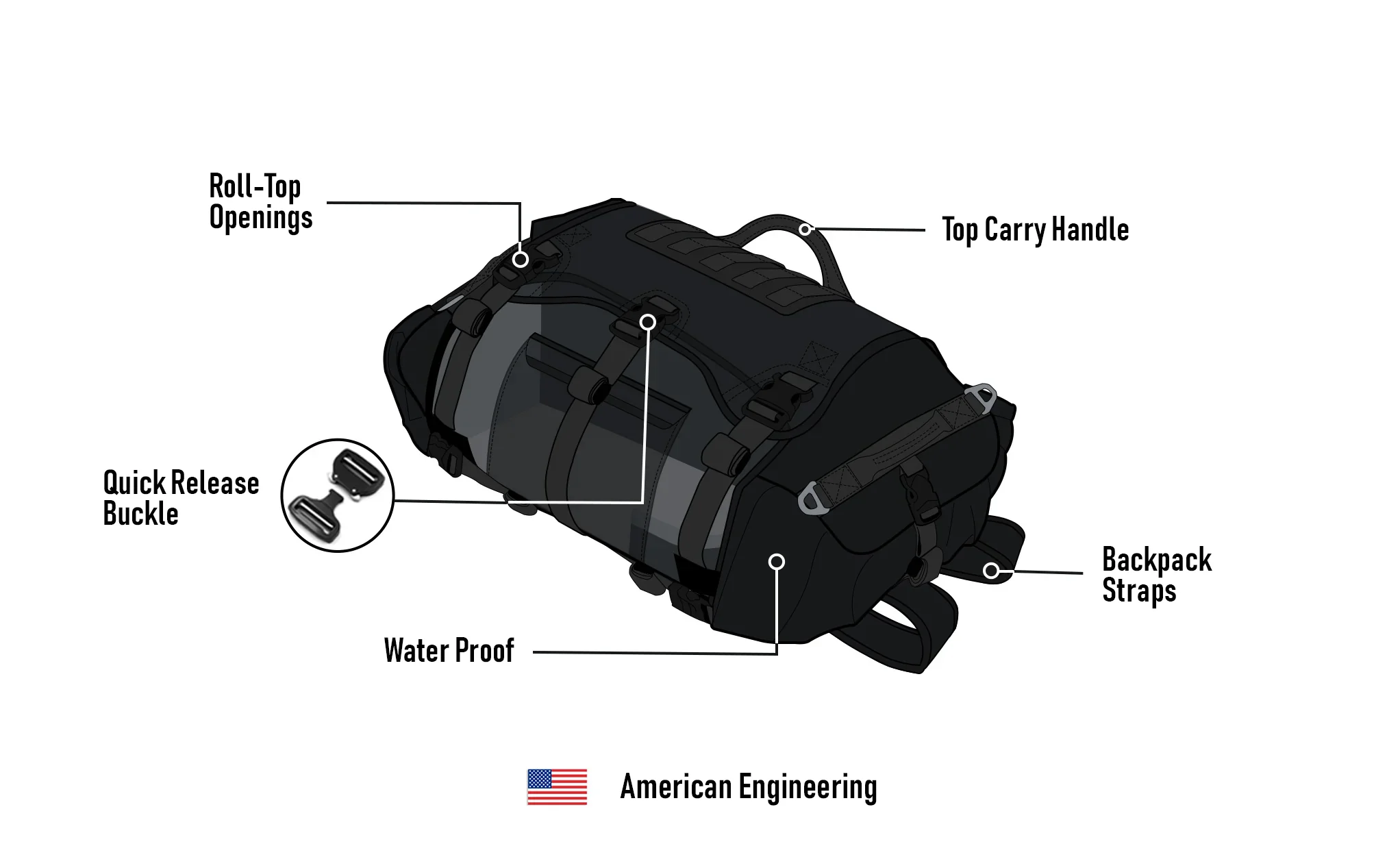 30L - Apex KTM Adventure Touring Backpack - Image 16