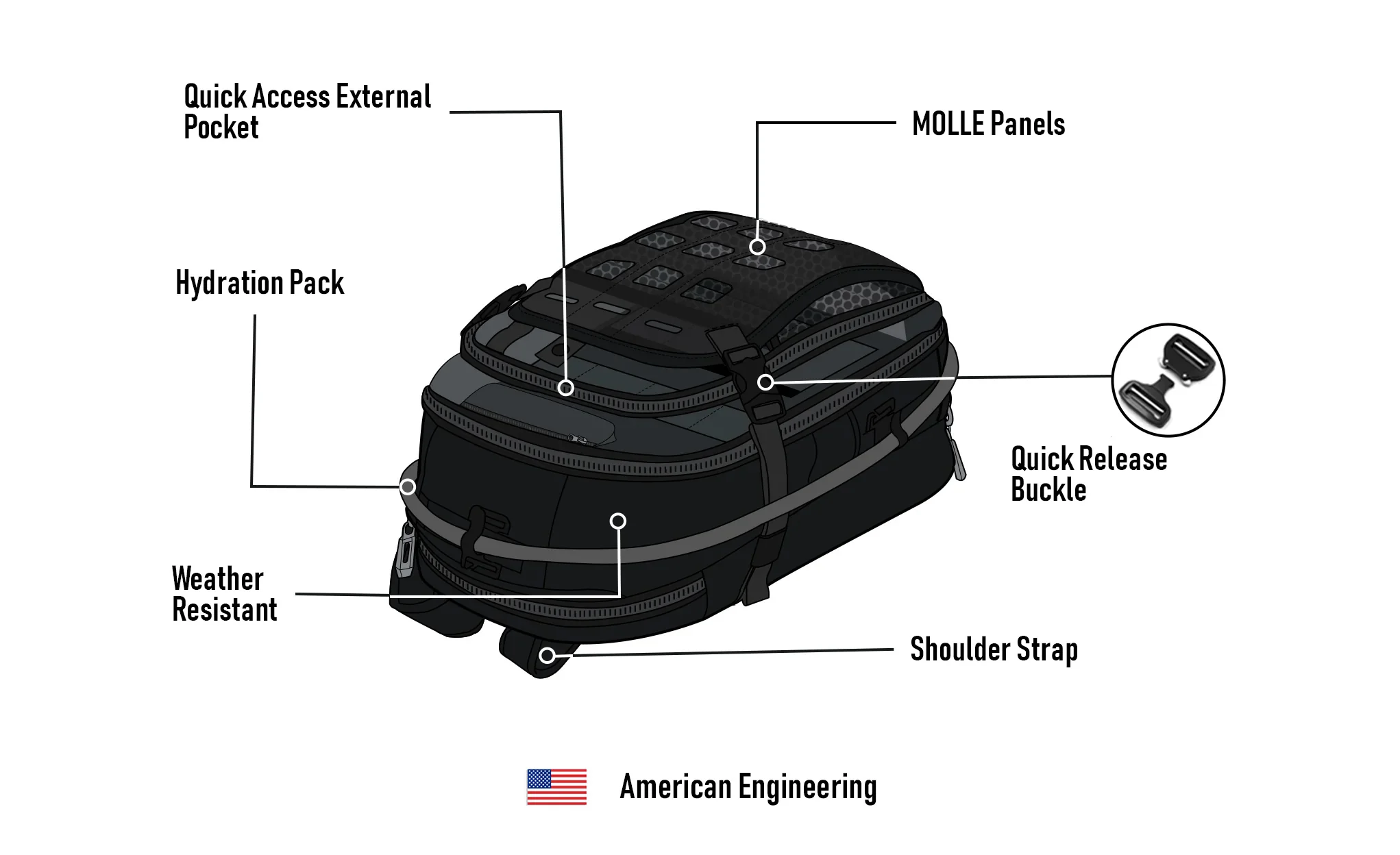 7L - Apex Suzuki ADV Touring Backpack with Hydration Pack - Image 15