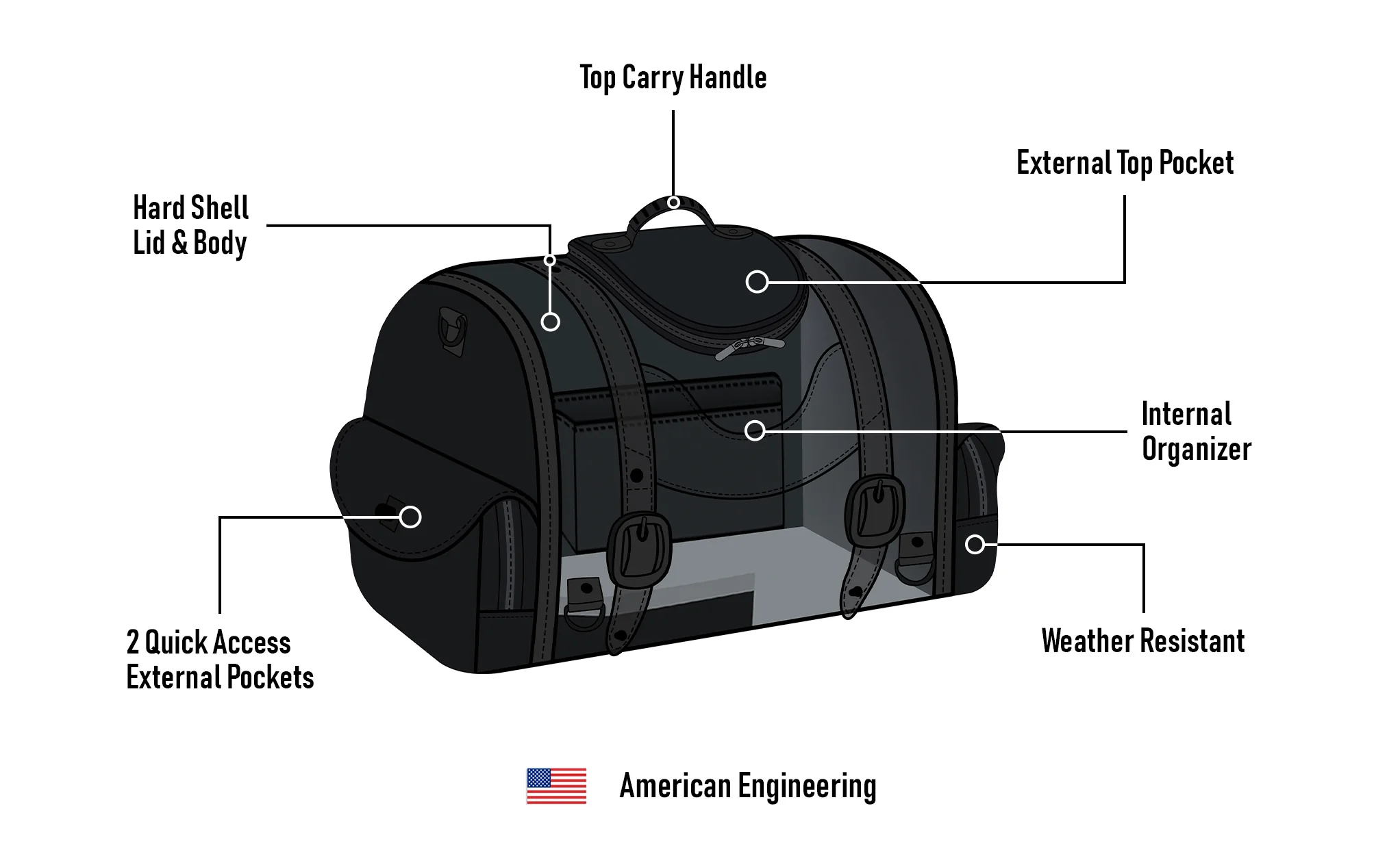 28L - Century Large Triumph Leather Motorcycle Trunk Bag - Image 11
