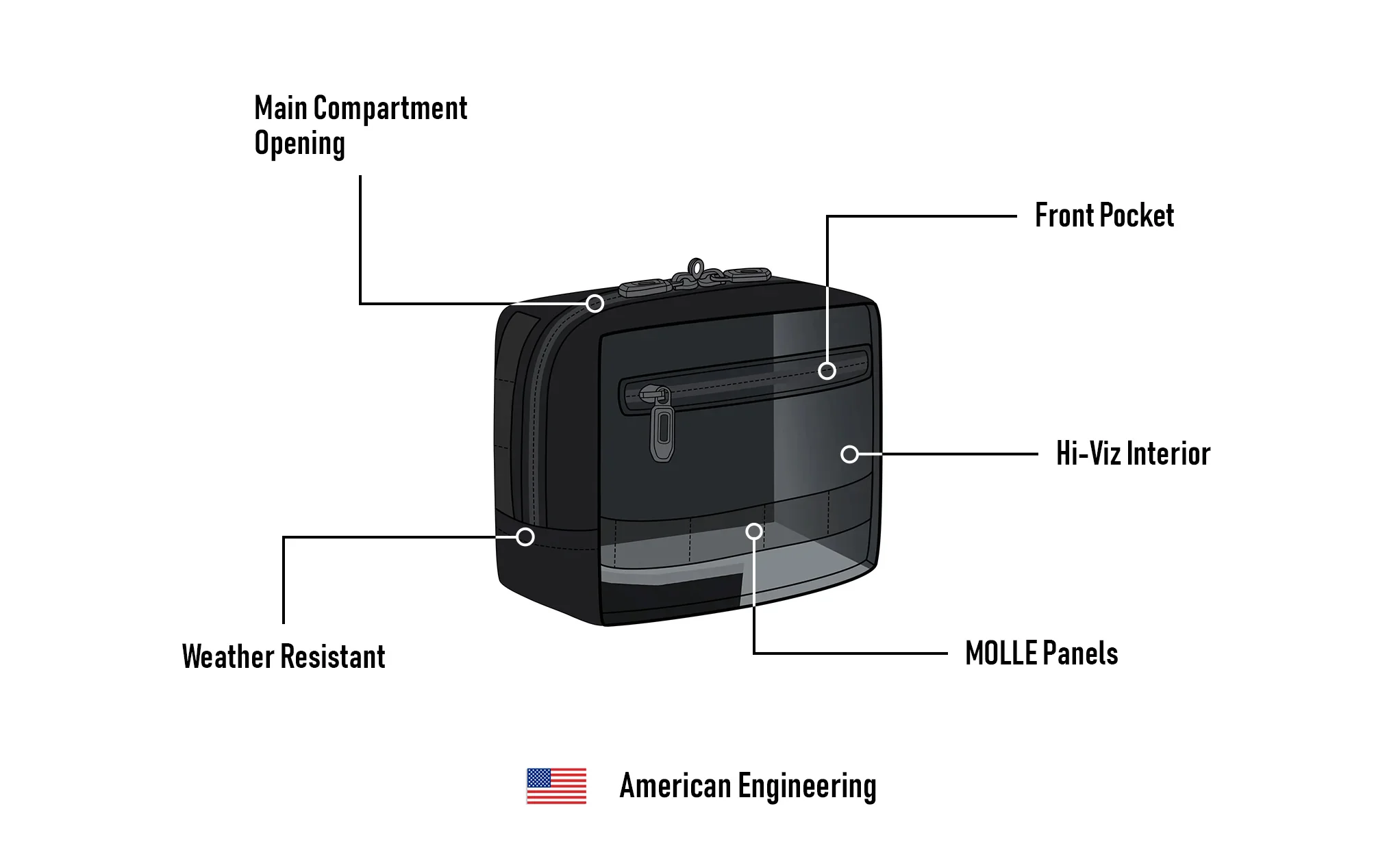 1L - Incognito Kawasaki Motorcycle Tool Bag - Image 7
