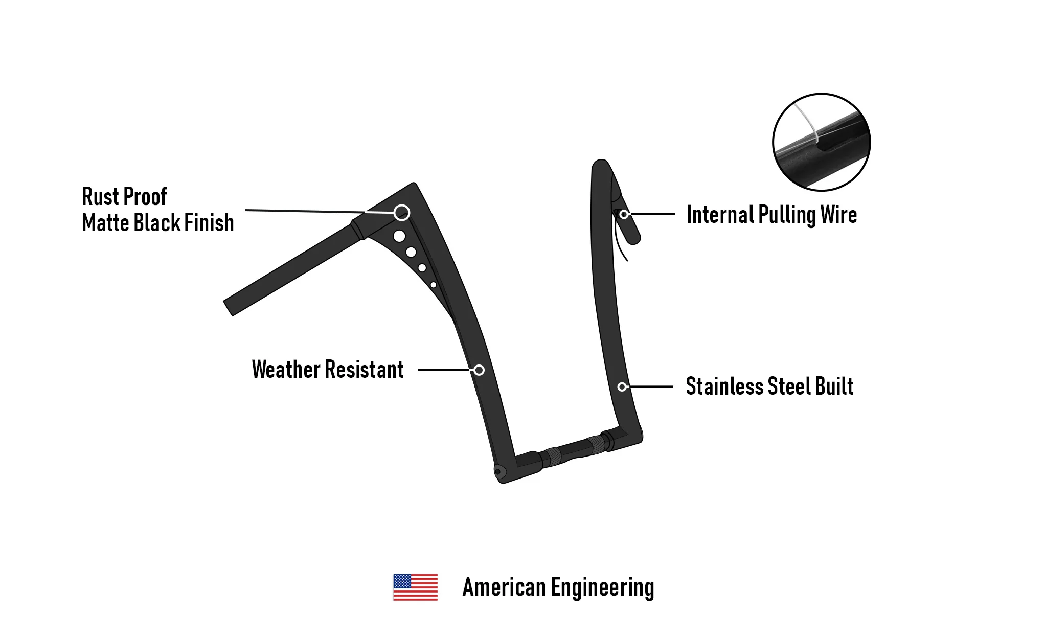 Viking Iron Born 12" Handlebar for Harley Sportster 883 Iron XL883N Matte Black - Image 7
