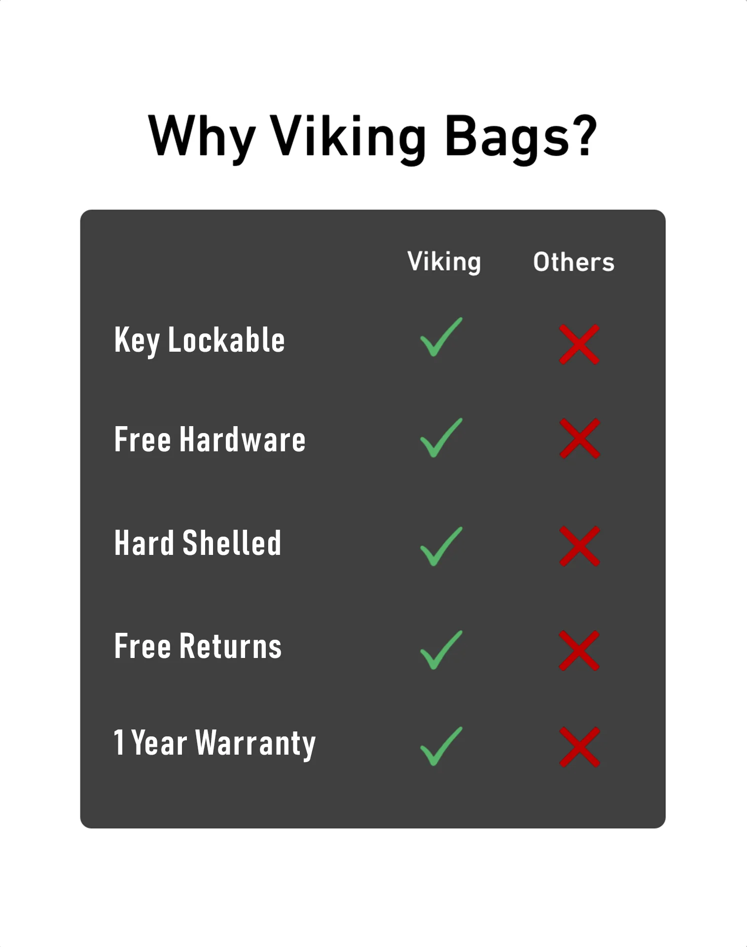 36L - Lamellar Raven Extra Large Suzuki Marauder GZ250 Shock Cut-out Painted Motorcycle Hard Saddlebags - Image 4