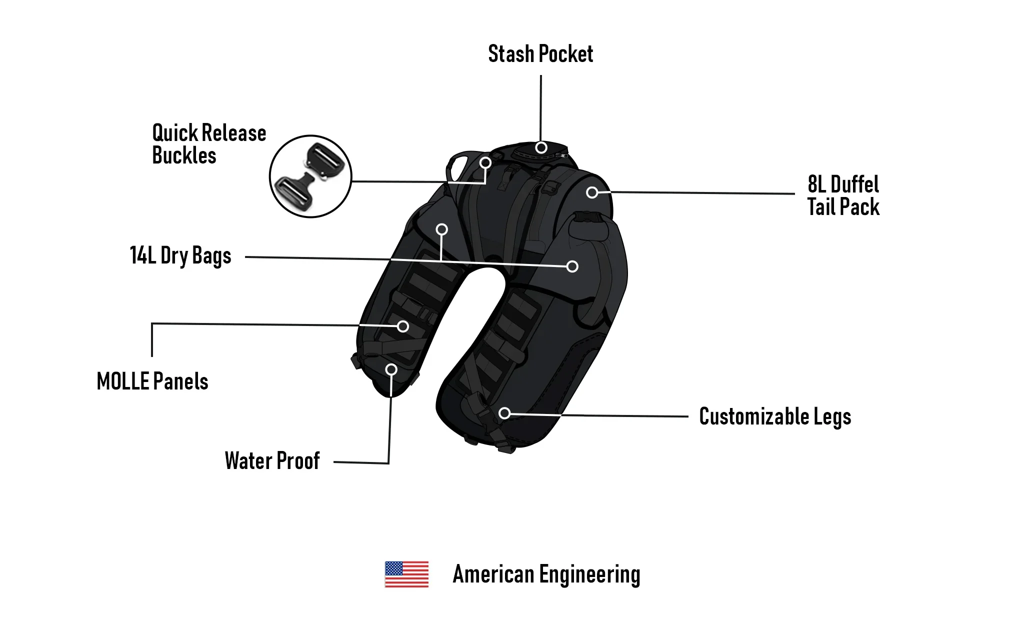 40L - Odyssey Kawasaki ADV Touring Luggage System - Image 12