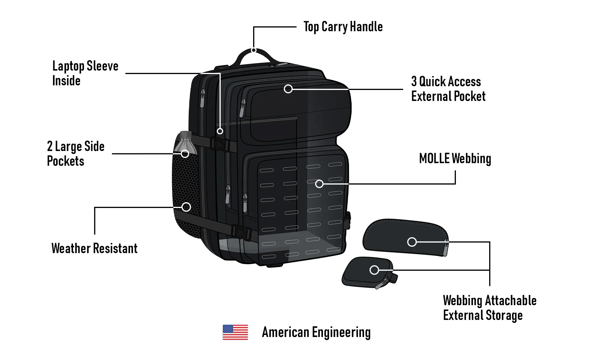 45L - Tactical XL Suzuki Motorcycle Sissy Bar Backpack - Image 15