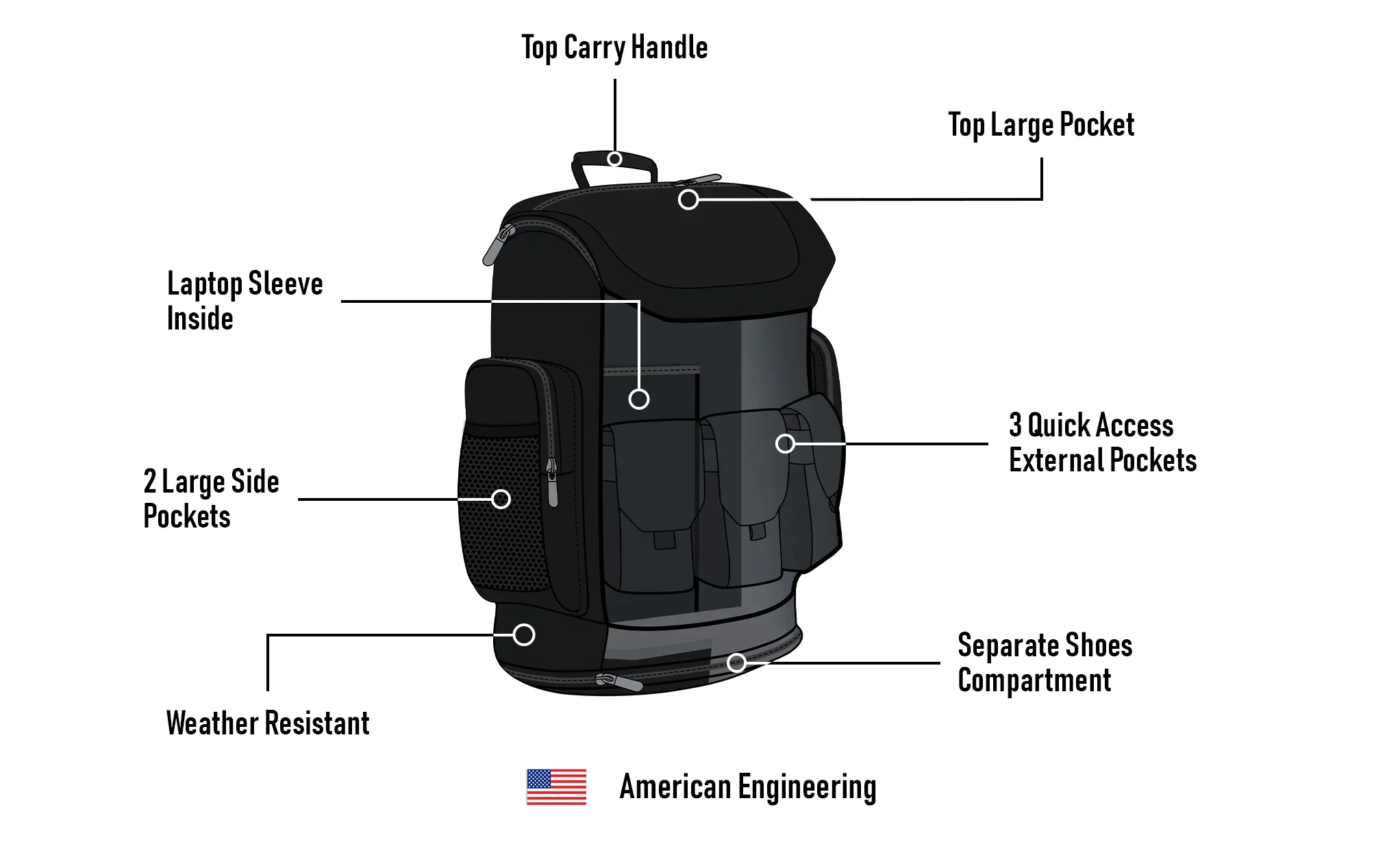 32L - Trident Large Hyosung Motorcycle Tail Bag - Image 13