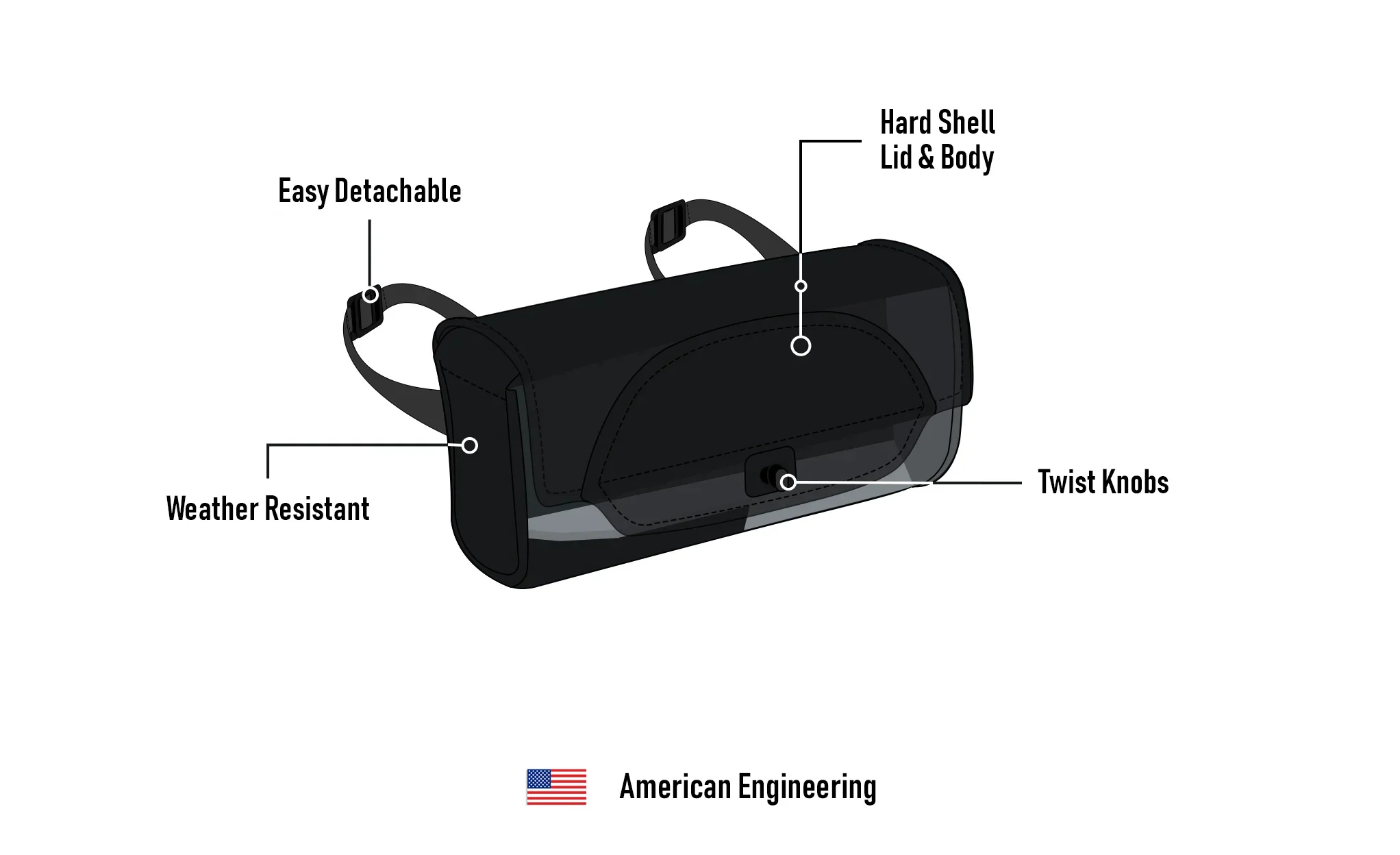 2L - Twist Essential Leather Motorcycle Fork Bag - Image 9