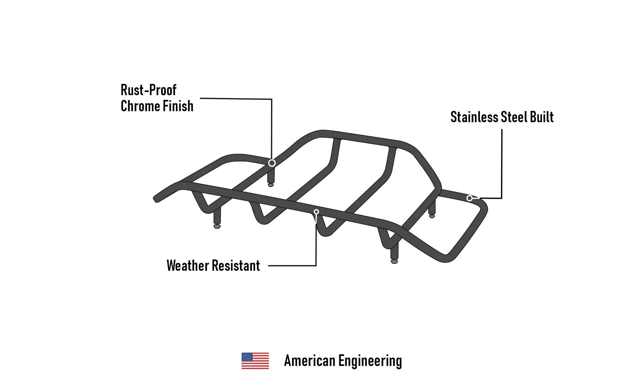 Viking Voyage Trunk Luggage Rack for Harley Road King Chrome - Image 5