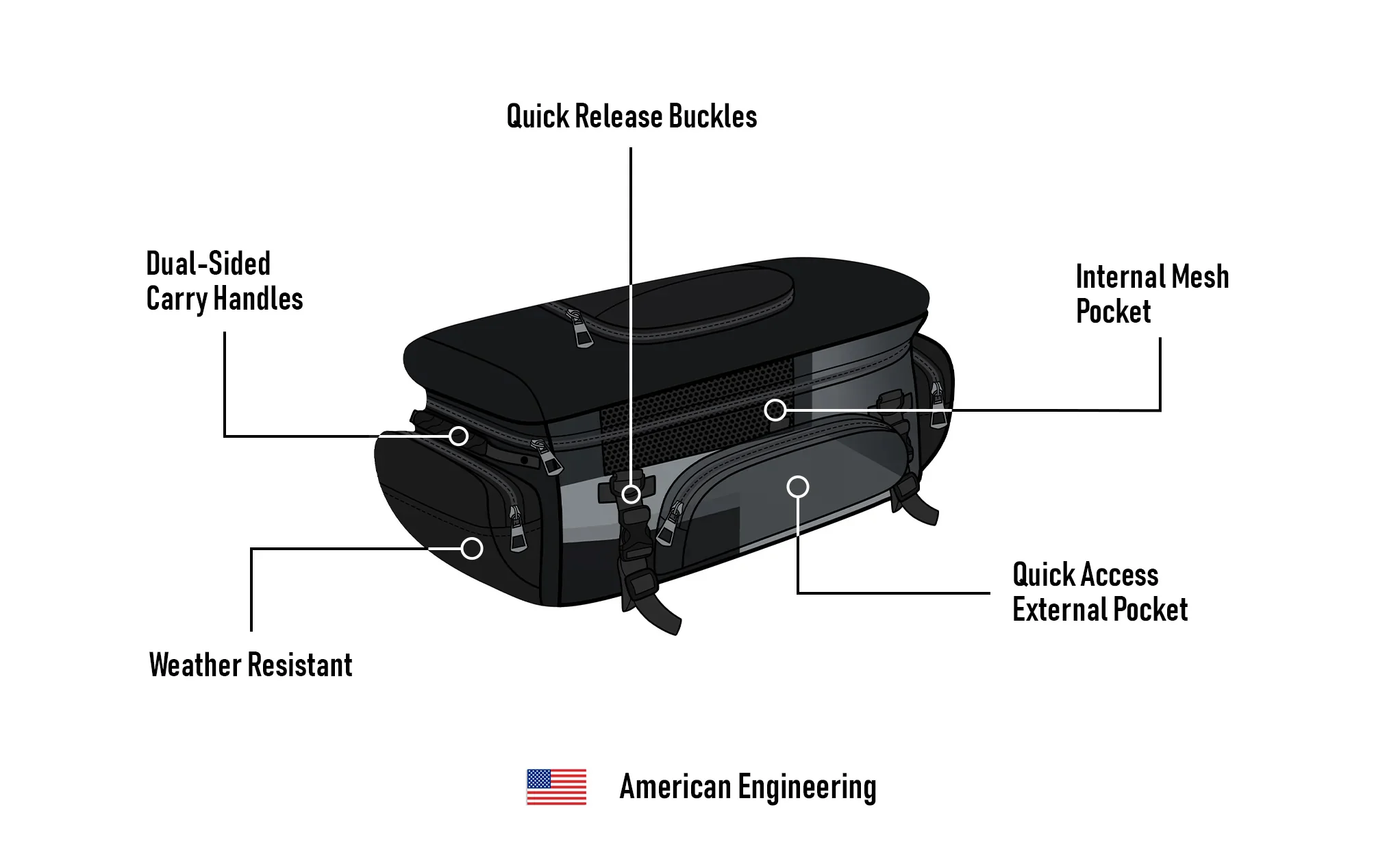 42L - Voyage Elite XL Motorcycle Sissy Bar Bag - Image 13