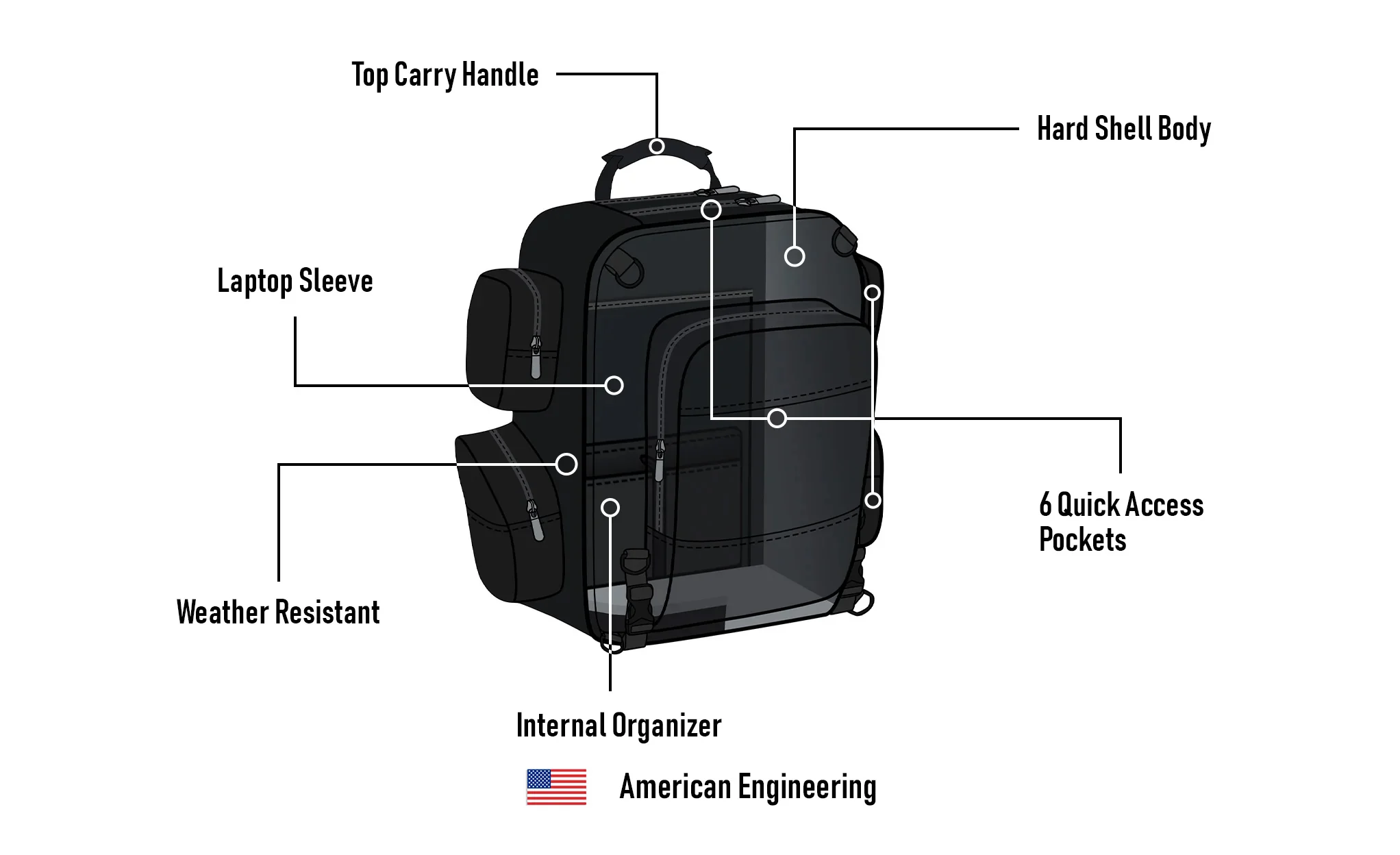 30L - Voyage Large Suzuki Motorcycle Backpack - Image 13