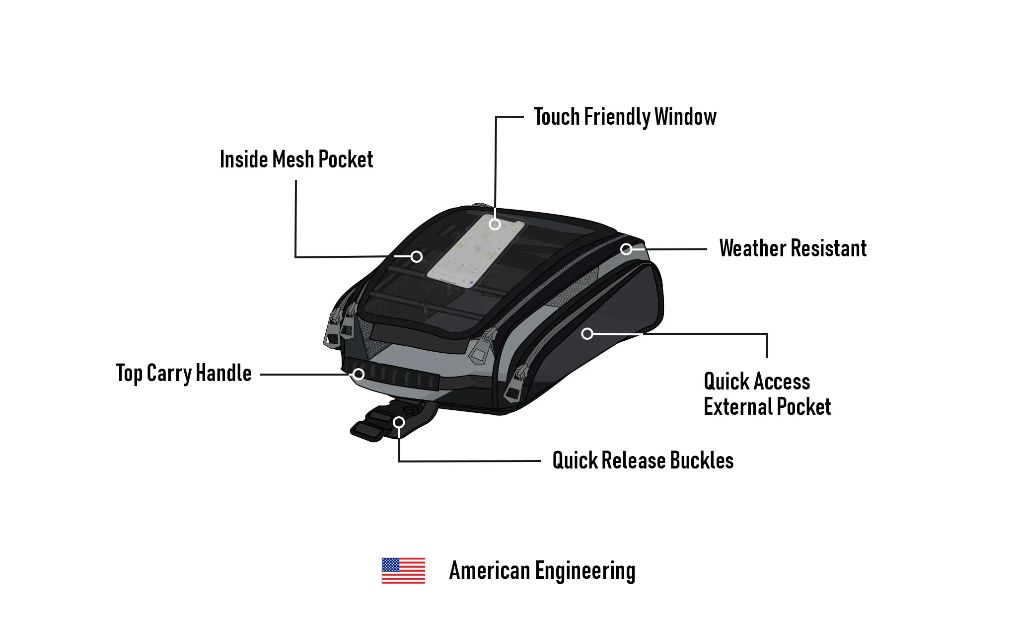 7L - Voyage Tank Bag for Harley Softail Breakout FXBR/S - Image 9